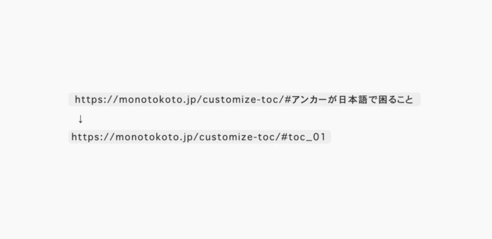 Easy Table of Contents のアンカーを連番にカスタマイズ : 日本語だと飛ばない不具合にも効きます
